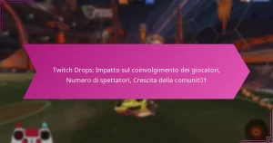 Read more about the article Twitch Drops: Impatto sul coinvolgimento dei giocatori, Numero di spettatori, Crescita della comunità